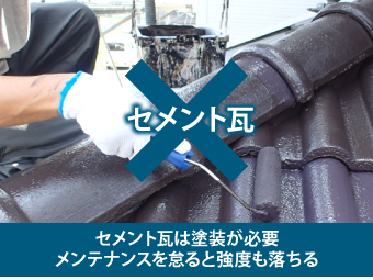 セメント瓦は塗装が必要なのでメンテナンスを怠ると強度も落ちる
