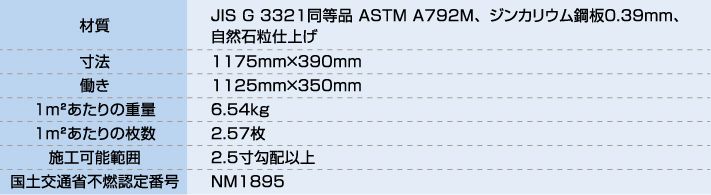 ディプロマット材質や寸法について